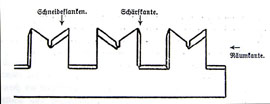 Werkzeug Sgen CIMG0249 EHZ klein
